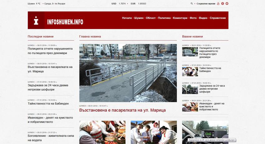 В 28 държави по света четат infoshumen.info