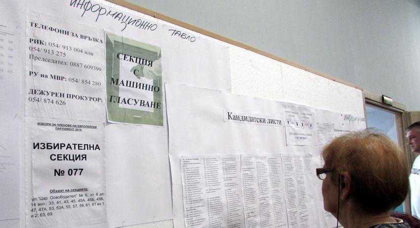 Активността по-ниска от миналите избори /обновена/