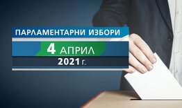 7,03% е активността към 10.00 в област Шумен