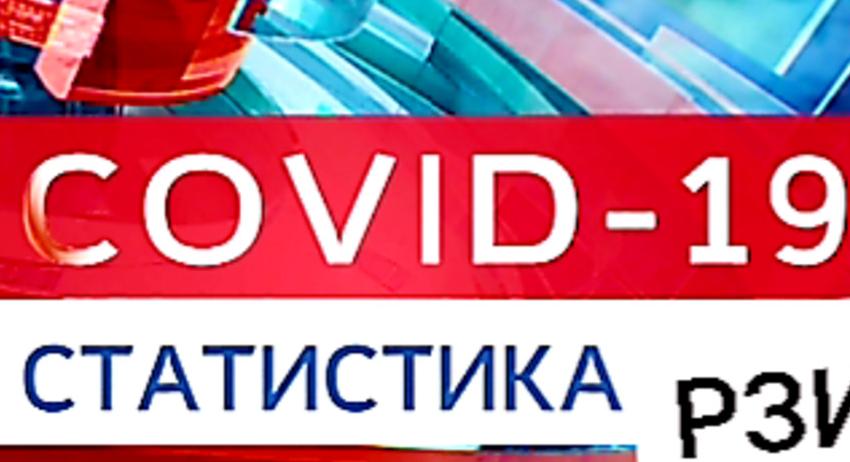 117 са новите случай на КОВИД в Шуменско за седмица 