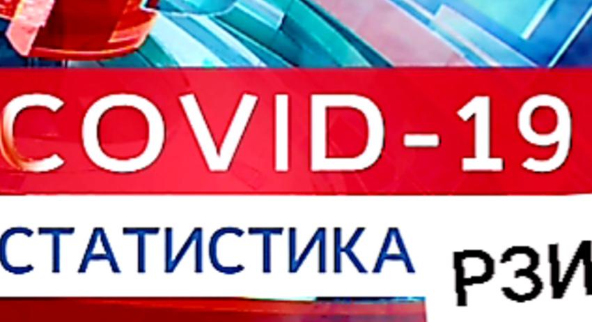 За седмица: 206 новозаразени с КОВИД в Шуменско 