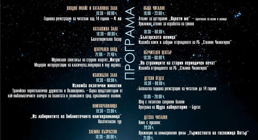 Десета Нощ в библиотеката