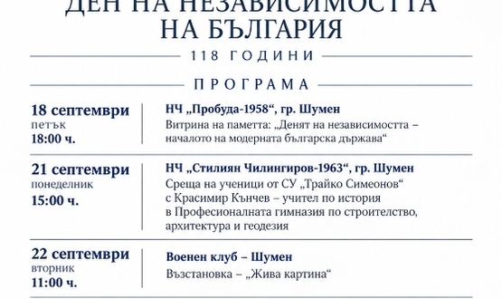 Шумен ще отбележи 118 години от Независимостта на България с възстановка, изложби и беседи